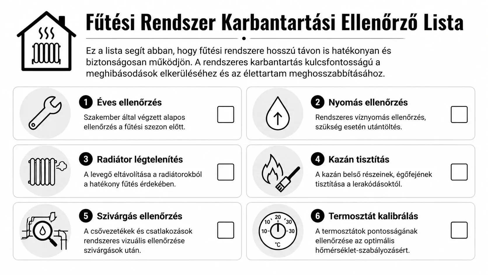 Fűtési rendszer karbantartási ellenőrző lista, amely hat hasznos tippet tartalmaz az otthoni fűtési eszközök biztonságos és hatékony működéséhez.